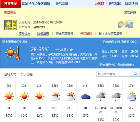 深圳8月9日天氣 最高氣溫34-36℃