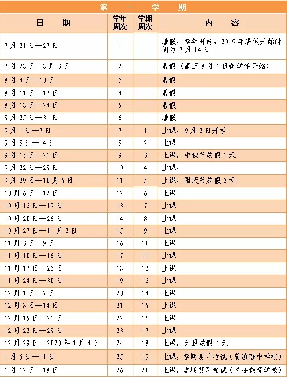 2019秋季深圳中小學(xué)校開學(xué)時間表