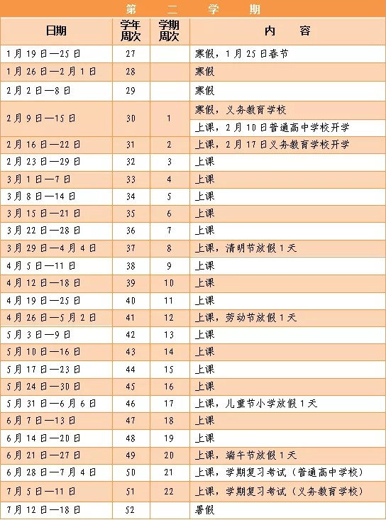 2019秋季深圳中小學(xué)校開學(xué)時間表