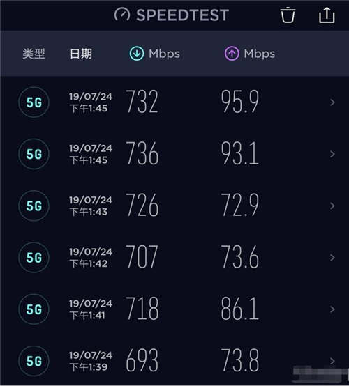 5g手機值得買嗎 5g手機測評體驗