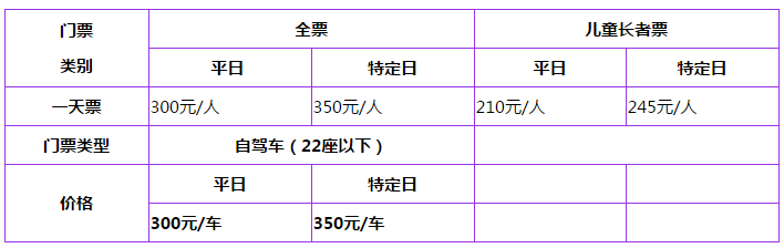 廣州長隆野生動物園門票價格