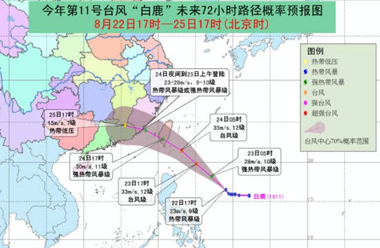 臺(tái)風(fēng)白鹿將于24日白天登陸或擦過(guò)臺(tái)灣島東南部沿海