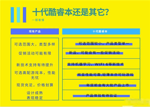 十代酷睿筆記本怎么樣 十代酷睿筆記本值得買嗎