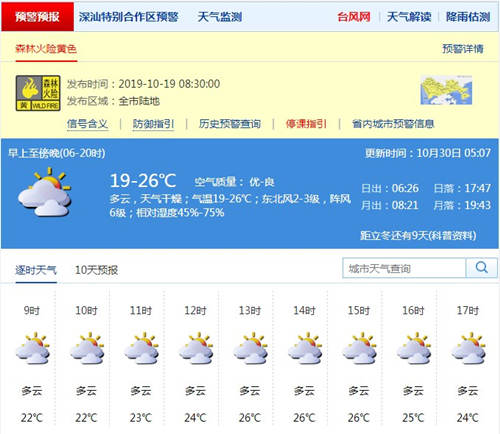 深圳10月30日天氣 22號(hào)臺(tái)風(fēng)即將生成