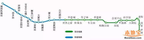 深圳地鐵1號(hào)線路圖2019 深圳地鐵線路圖最新