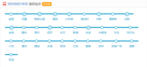 深圳地鐵3號(hào)線路圖2019 深圳地鐵線路圖最新