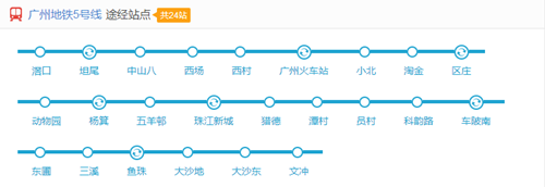 廣州地鐵5號線路圖2019 廣州地鐵線路圖最新