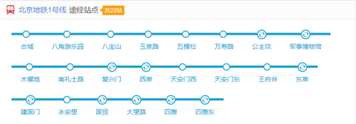 北京地鐵4號線線路圖2019 北京地鐵線路圖最新