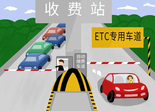 貨車一定要裝ETC嗎?貨車ETC有哪些福利優(yōu)惠