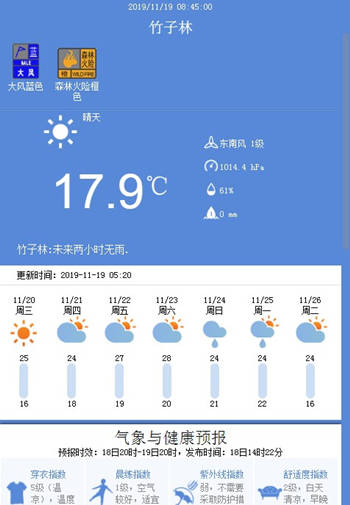 深圳11月19日天氣 全市發(fā)布大風(fēng)藍(lán)色預(yù)警