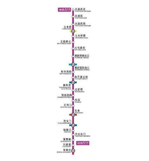 北京地鐵5號線線路圖2019 北京地鐵線路圖最新