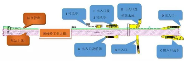 深圳地鐵13號線預計2023年建成通車