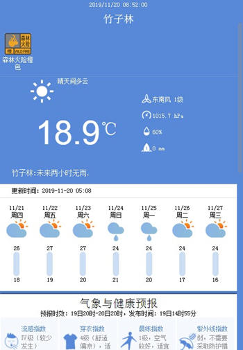 北方將全面入冬 南方7省會開啟入冬進程