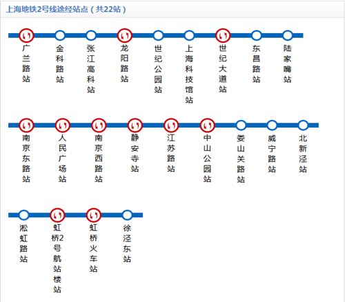 上海地鐵2號(hào)線線路圖2019 上海地鐵線路圖最新