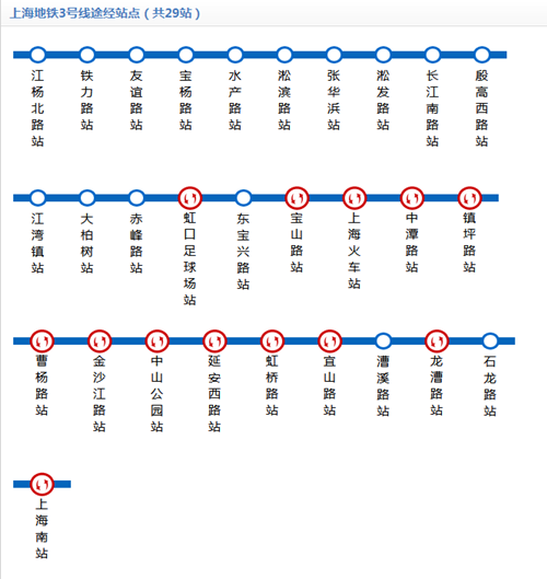 上海地鐵3號(hào)線線路圖2019 上海地鐵線路圖最新