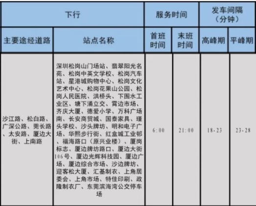 12月1日起深圳再添三條跨市公交線