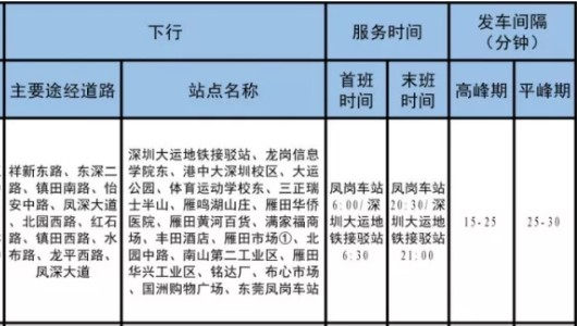 12月1日起深圳再添三條跨市公交線