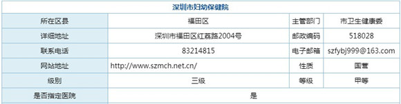 深圳市市屬醫(yī)院有哪些 哪些醫(yī)院是市屬醫(yī)院