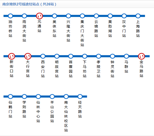 南京地鐵2號(hào)線線路圖2019 南京地鐵線路圖最新