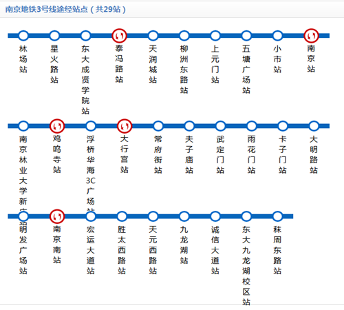 南京地鐵3號(hào)線線路圖2019 南京地鐵線路圖最新