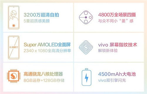 vivo Y9s配置參數(shù)如何 vivo Y9s值得買(mǎi)嗎