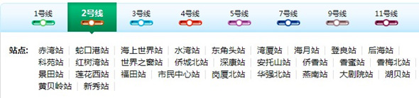 深圳地鐵線路圖高清版 深圳地鐵線路走向