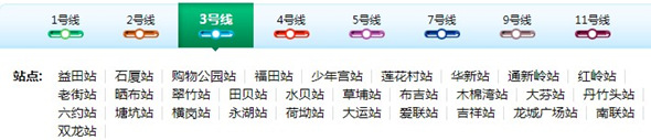 深圳地鐵線路圖高清版 深圳地鐵線路走向