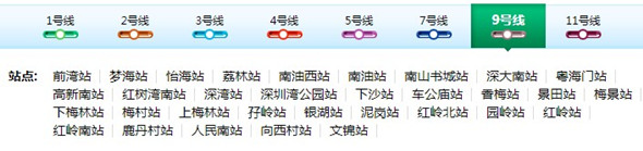 深圳地鐵線路圖高清版 深圳地鐵線路走向