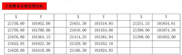 南頭直升機(jī)場搬遷項目補(bǔ)償金額近7億元