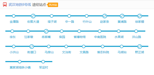 武漢地鐵6號(hào)線線路圖2019 武漢地鐵線路圖最新