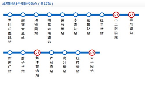 成都地鐵3號(hào)線線路圖2019 成都地鐵線路圖最新