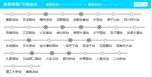 成都地鐵7號線線路圖2019 成都地鐵線路圖最新