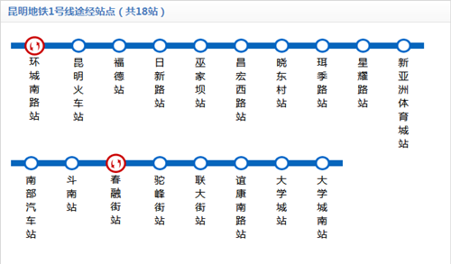 昆明地鐵1號線路圖線路圖2019 昆明地鐵線路圖最新