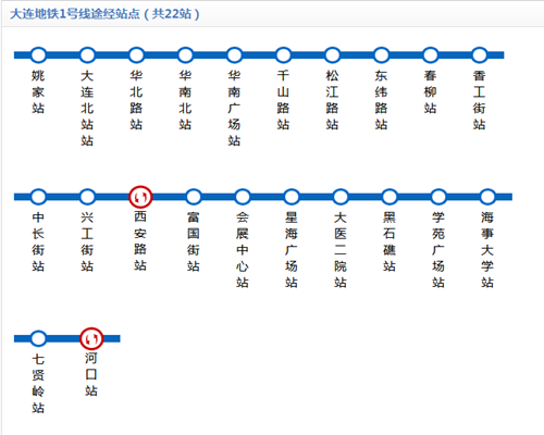 大連地鐵1號(hào)線線路圖2019 大連地鐵線路圖最新