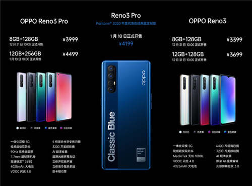 OPPO Reno3 Pro 5G版怎么樣 值得買嗎