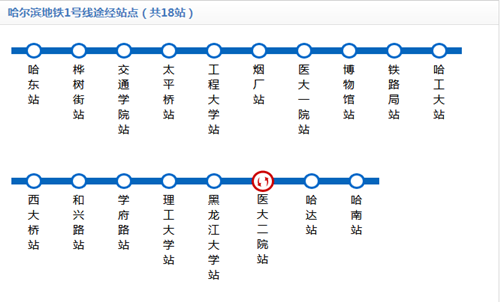 哈爾濱地鐵1號(hào)線線路圖2020 哈爾濱地鐵線路圖最新