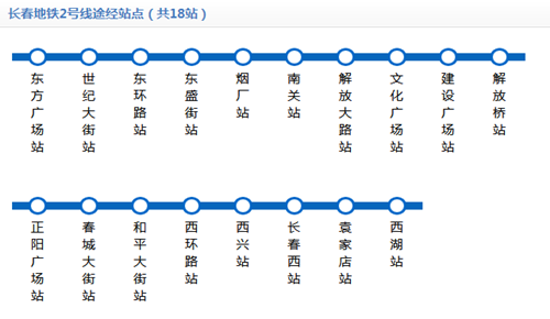 長春地鐵2號線線路圖2020 長春地鐵線路圖最新