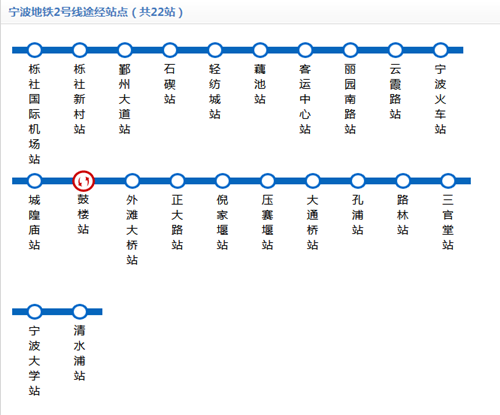寧波地鐵2號(hào)線線路圖2020 寧波地鐵線路圖最新