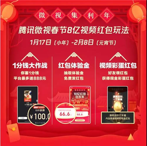 微視2020春節(jié)紅包怎么玩 微視春節(jié)紅包最全攻略