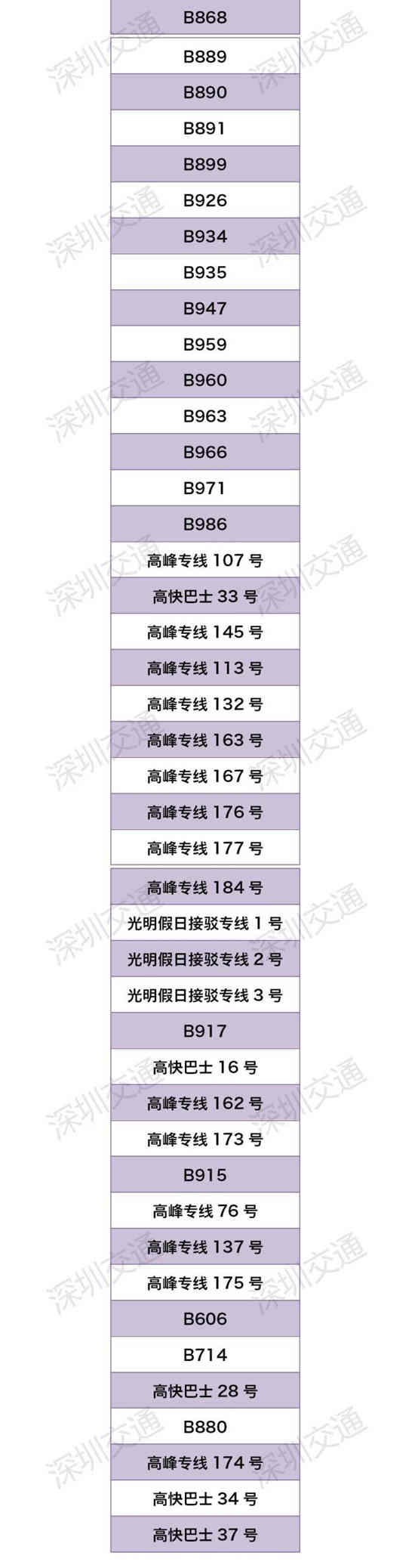 深圳252條公交停運(yùn) 出行請(qǐng)留意公交線路變化