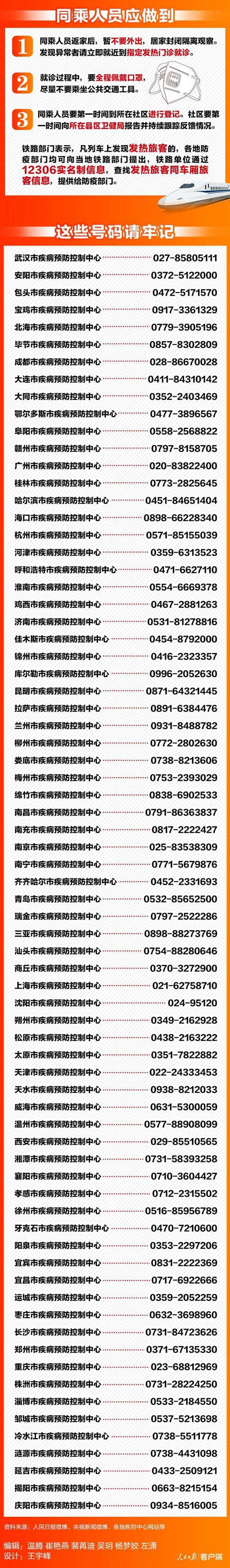 這637個車次、輪船、航班發(fā)現(xiàn)患者 急尋同行人