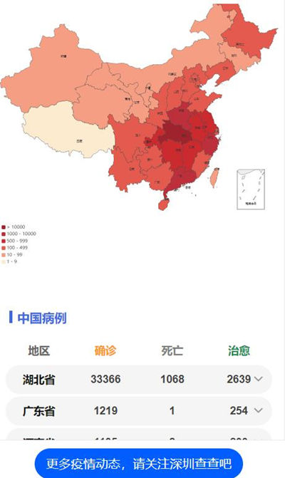 深圳新公布2個“涉病”小區(qū)、6個病例個案