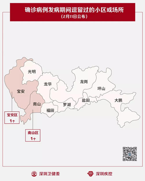 深圳新公布2個“涉病”小區(qū)、6個病例個案