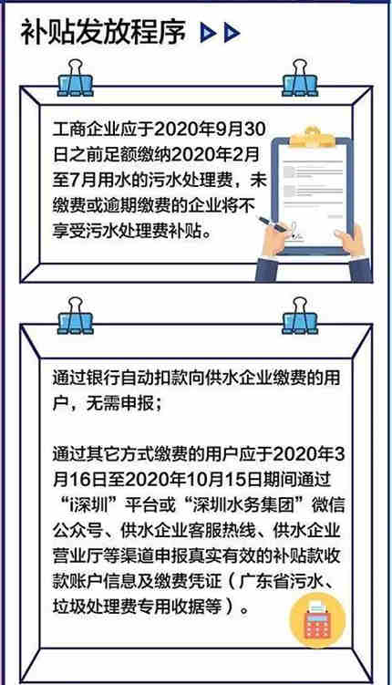 深圳工商企業(yè)污水費補貼怎么領(lǐng)取