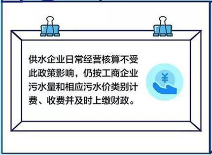 深圳工商企業(yè)污水費補貼怎么領(lǐng)取