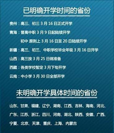 全國(guó)各地開學(xué)時(shí)間表出爐 六省已確定