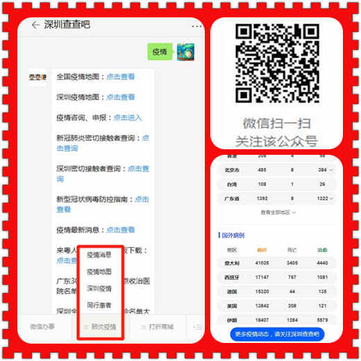 從4000到4萬 美國(guó)用了7天意大利則用了13天