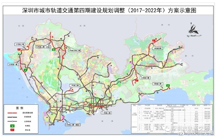 9條線 48個站!深圳要新增這些地鐵站