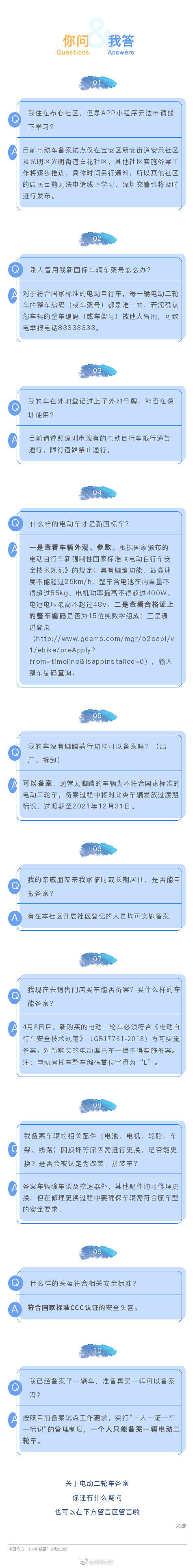 深圳電單車備案后能上主干道嗎 深圳交警回應(yīng)