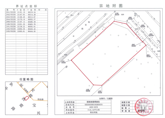 寶安中心5月出讓兩宗商業(yè)用地 總價67.28億起